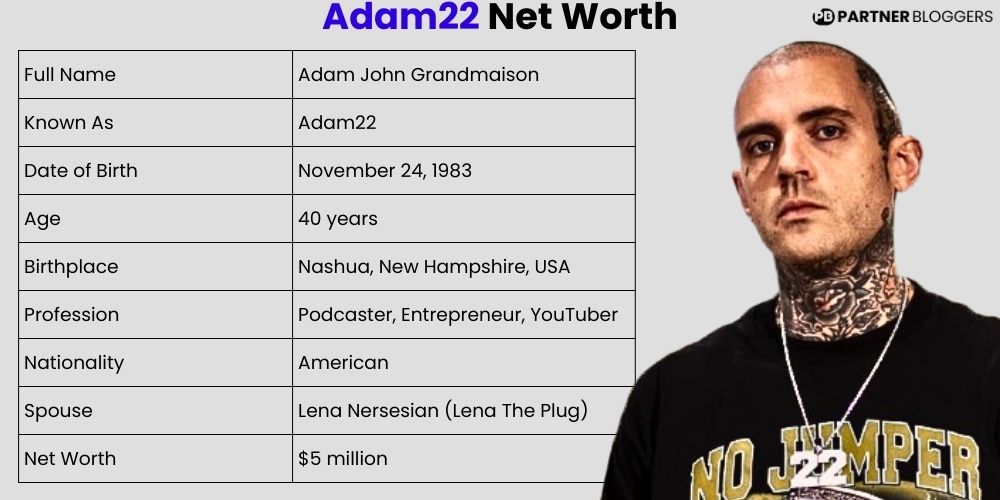 Adam22 Net Worth