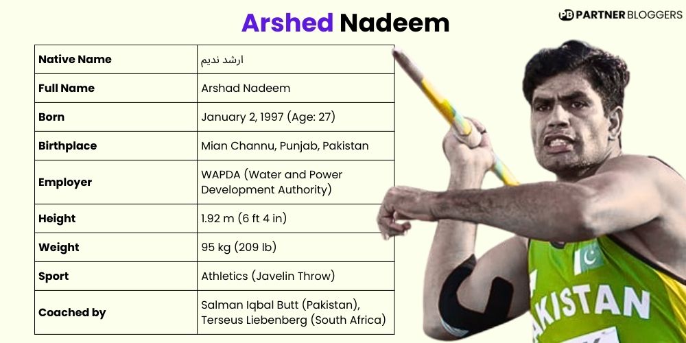 Arshad Nadeem Net Worth