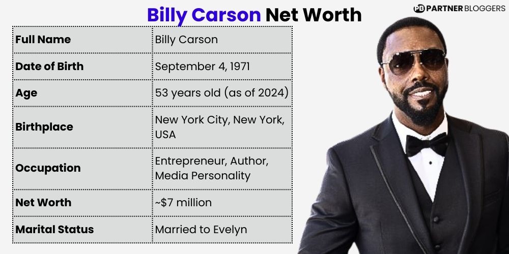 Billy Carson Net Worth