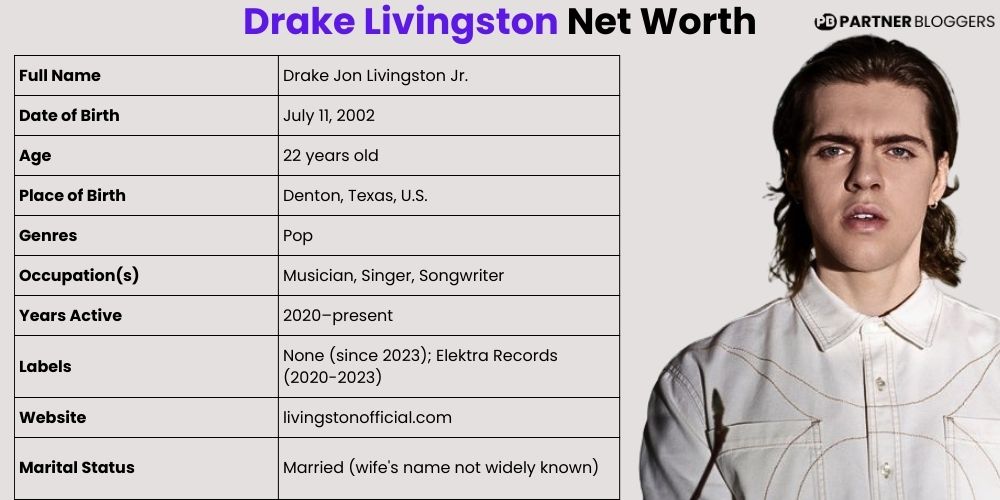 Drake Livingston Net Worth