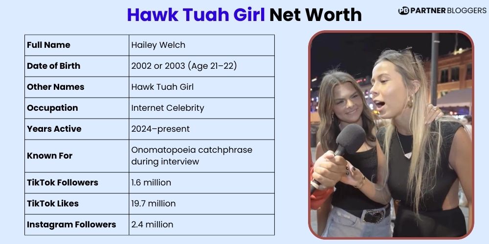 Hawk Tuah Girl Net Worth