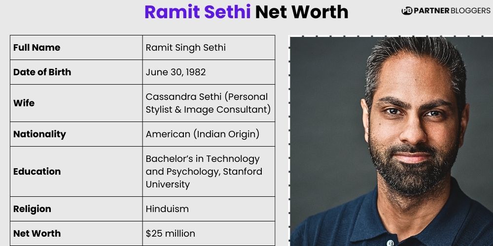 Ramit Sethi Net Worth