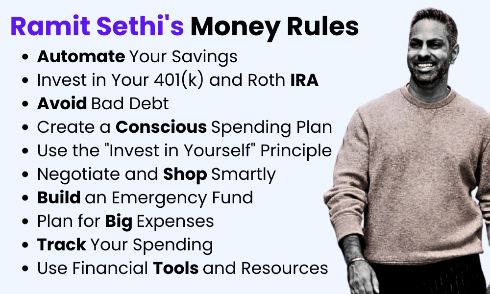 Ramit Sethi's Money Rules