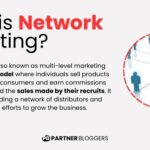 What is network marketing