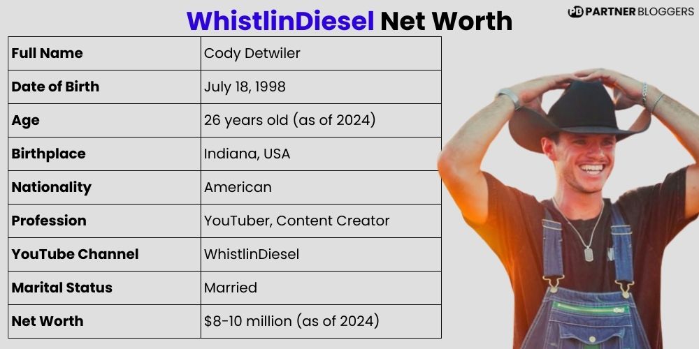 WhistlinDiesel Net Worth