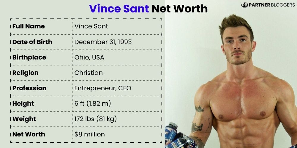 vince sant Net worth