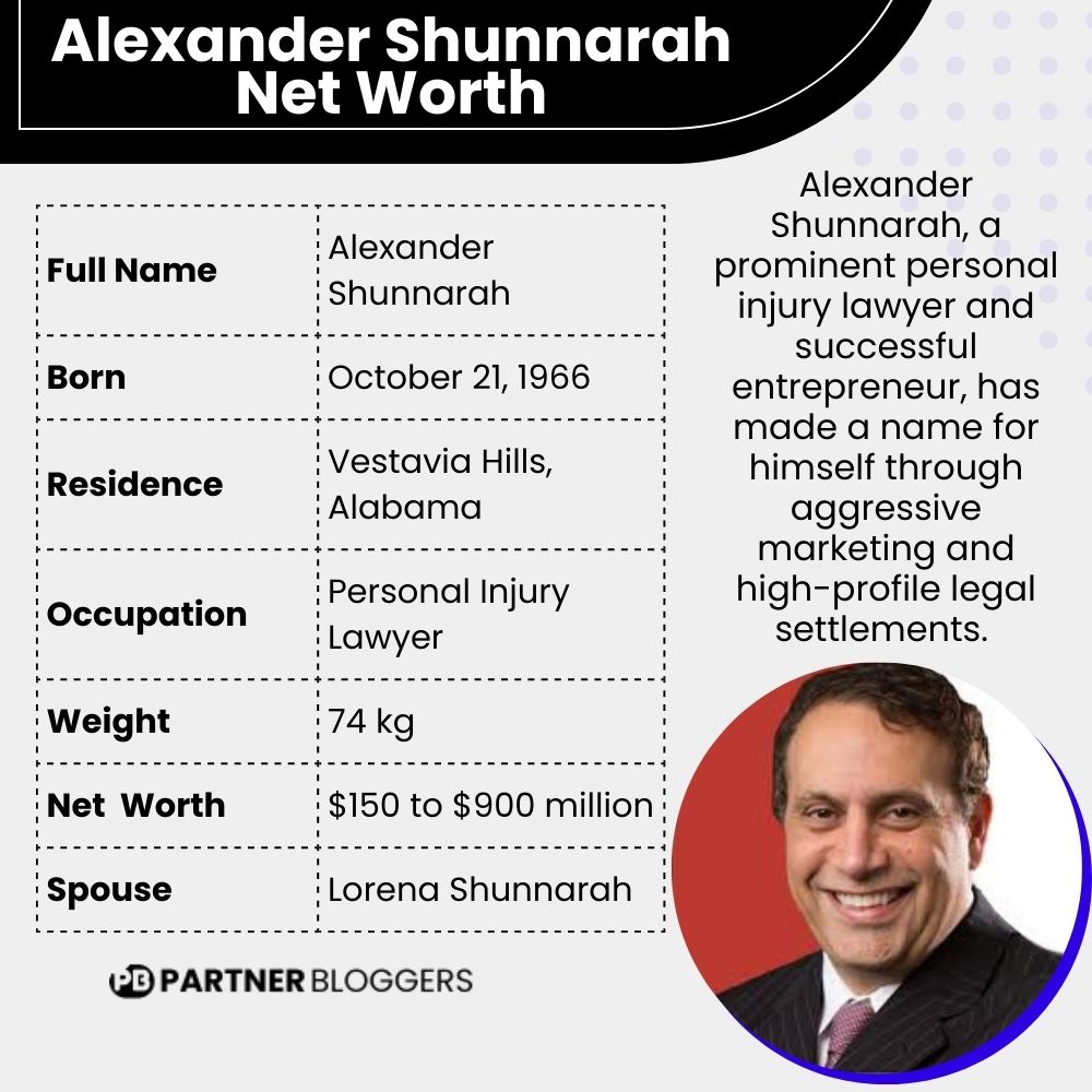 Alexander Shunnarah Net Worth