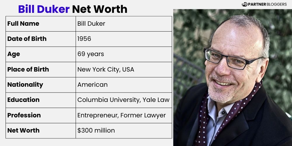 Bill Duker net worth