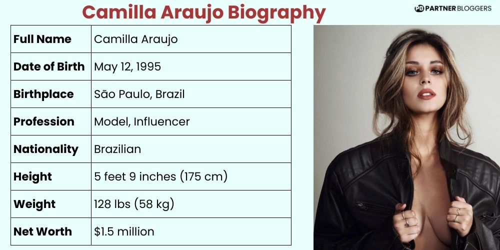 Camilla Araujo Biography