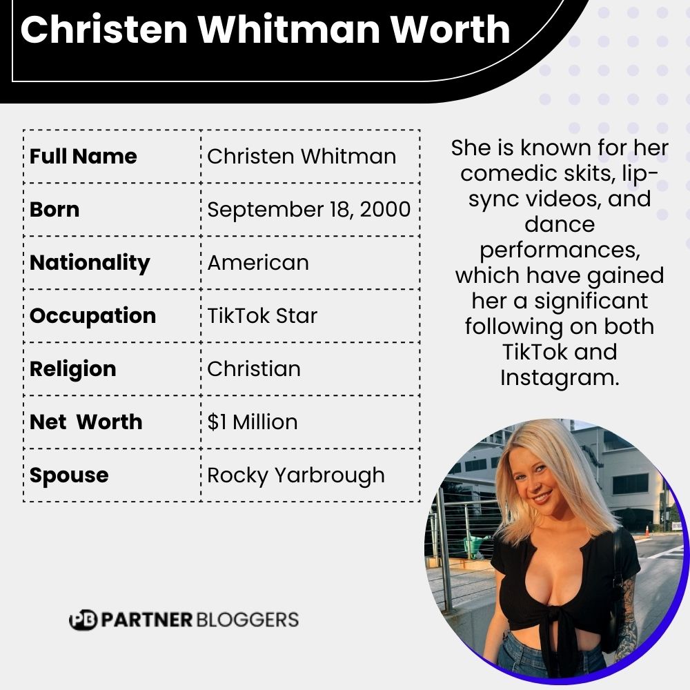 christen whitman net worth