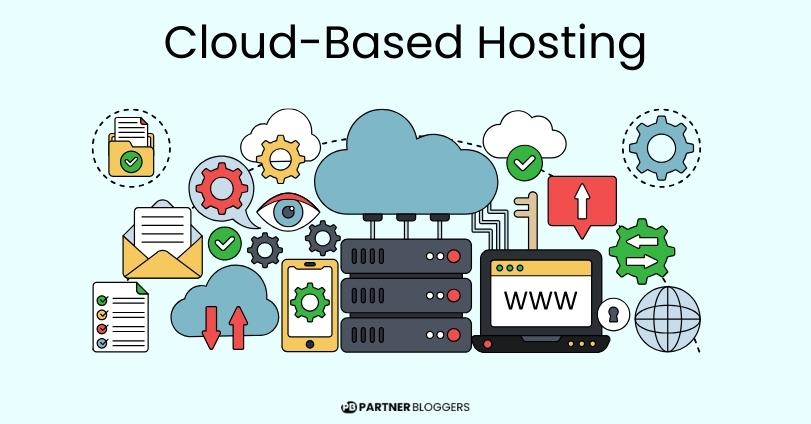 Cloud-Based Hosting