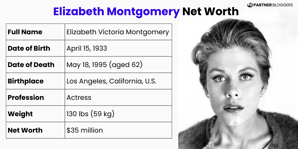 Elizabeth Montgomery Net Worth