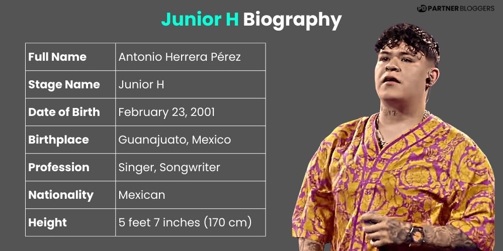 junior h net worth