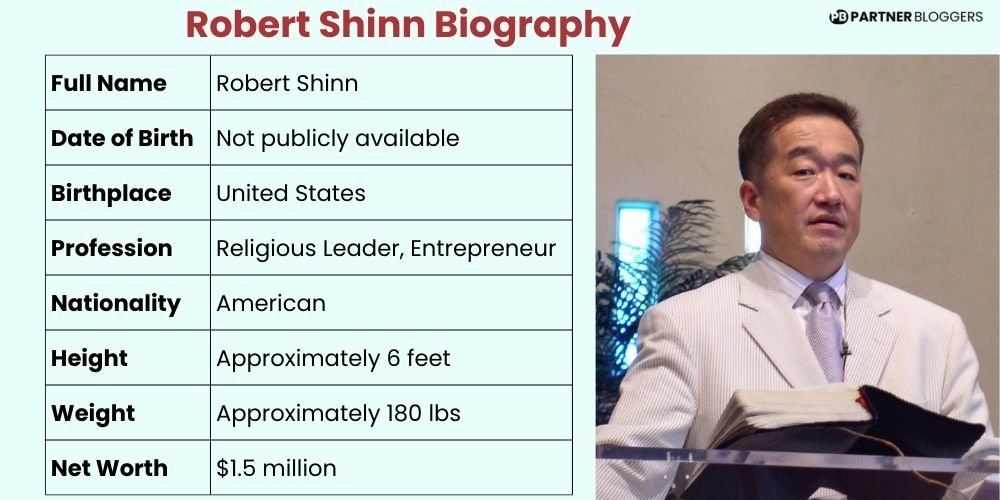 Robert Shinn Biography